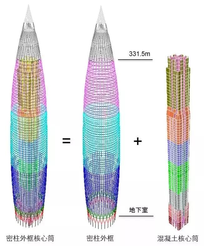 深圳华润大厦春笋观光,深圳华润大厦春笋