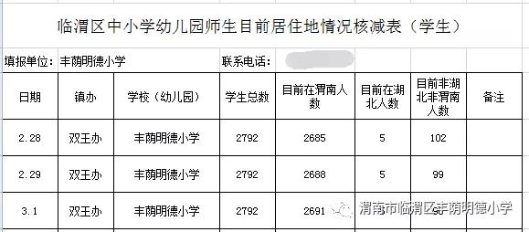 明德小学疫情防控,明德小学抗疫勇向前