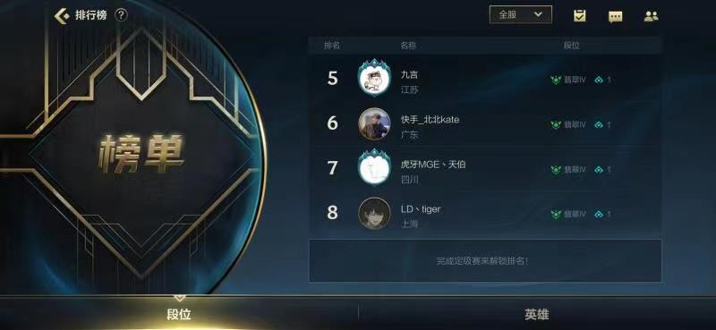 英雄联盟手游各路强度排行榜,联盟手游哪个英雄排名靠前