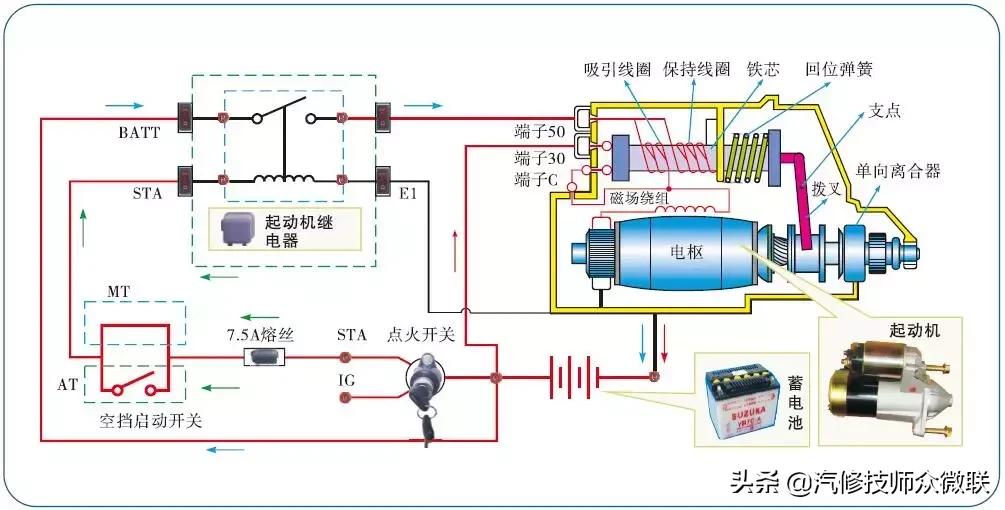 怎样看启动系统电路图,汽车启动系统电路图