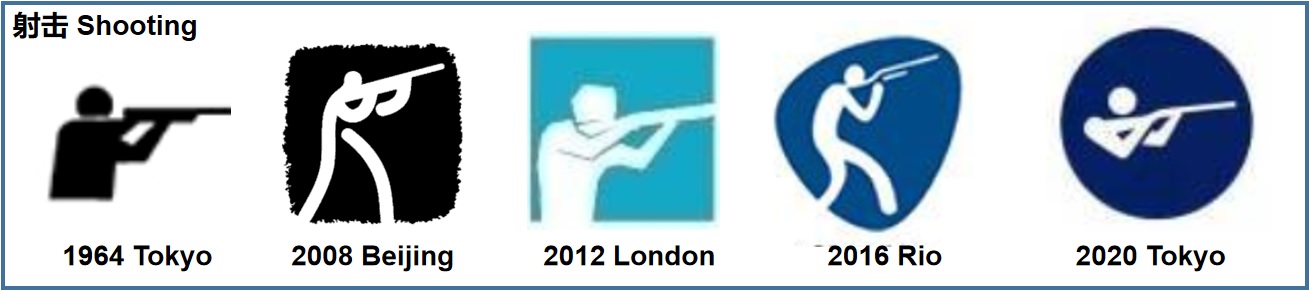 东京奥运会项目演变logo,东京奥运会开幕式50个图标