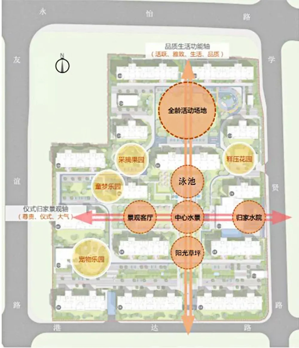 北大街楼市风云，绿城VS融创，谁更胜一筹？