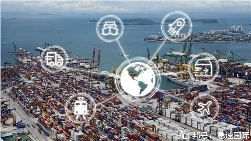 为什么你的货物清关被延误了