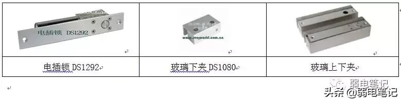 海康k1t342门禁怎么预留布线,门禁进出门都要刷卡怎么安装布线