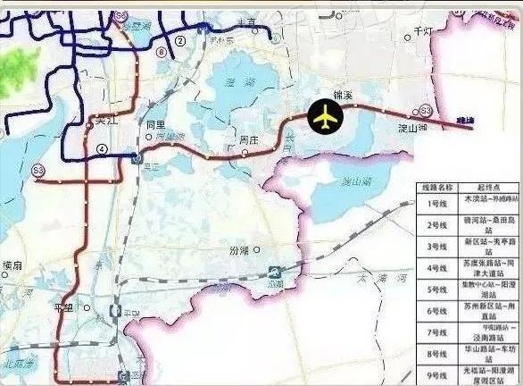 这三年环沪买花桥的，都亏得一塌糊涂