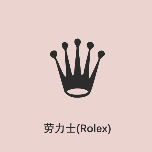 半分钟了解世界十大名表,世界十大名表标志图解