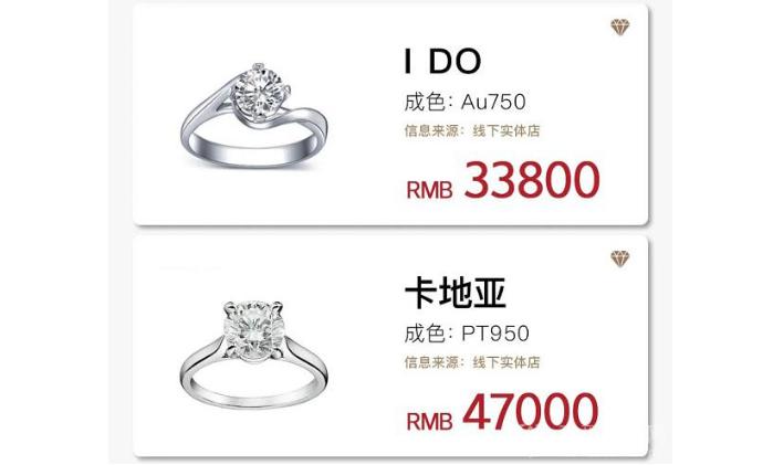 深圳50分钻戒大概多少钱,西安钻戒