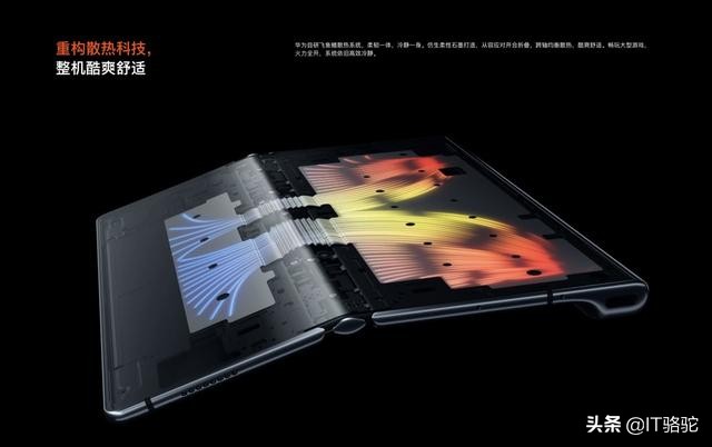 折叠屏手机是真风口还是伪需求,折叠屏手机打破“千机一面”困局