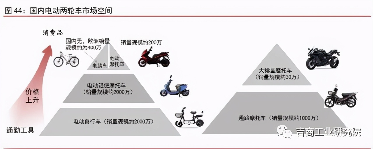 中国制造2025的投资机遇,制造行业发展趋势2024