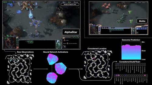 星际22023半决赛,星际2比赛视频2019决赛视频