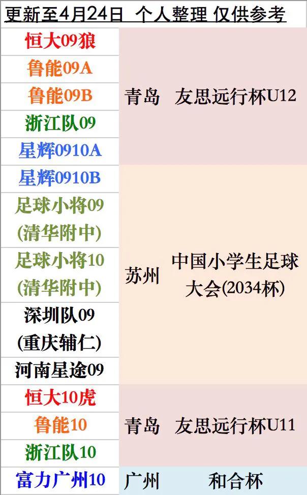 中国足球青训完整视频,《解析中国足球青训现状及问题》