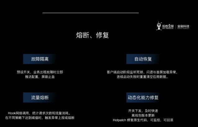 uniapp快速开发平台,如何快速开发一款app