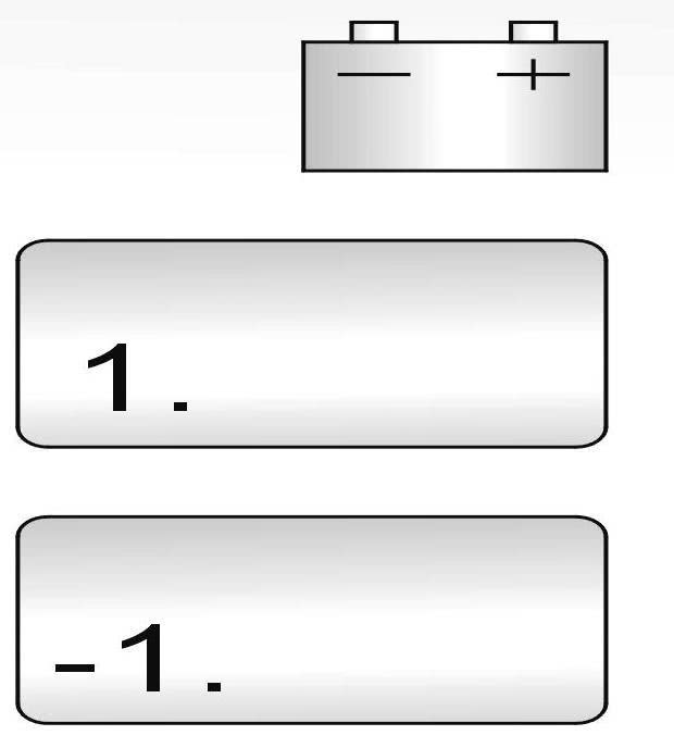 汽车电脑板维修专用万用表,汽车电工专用万用表