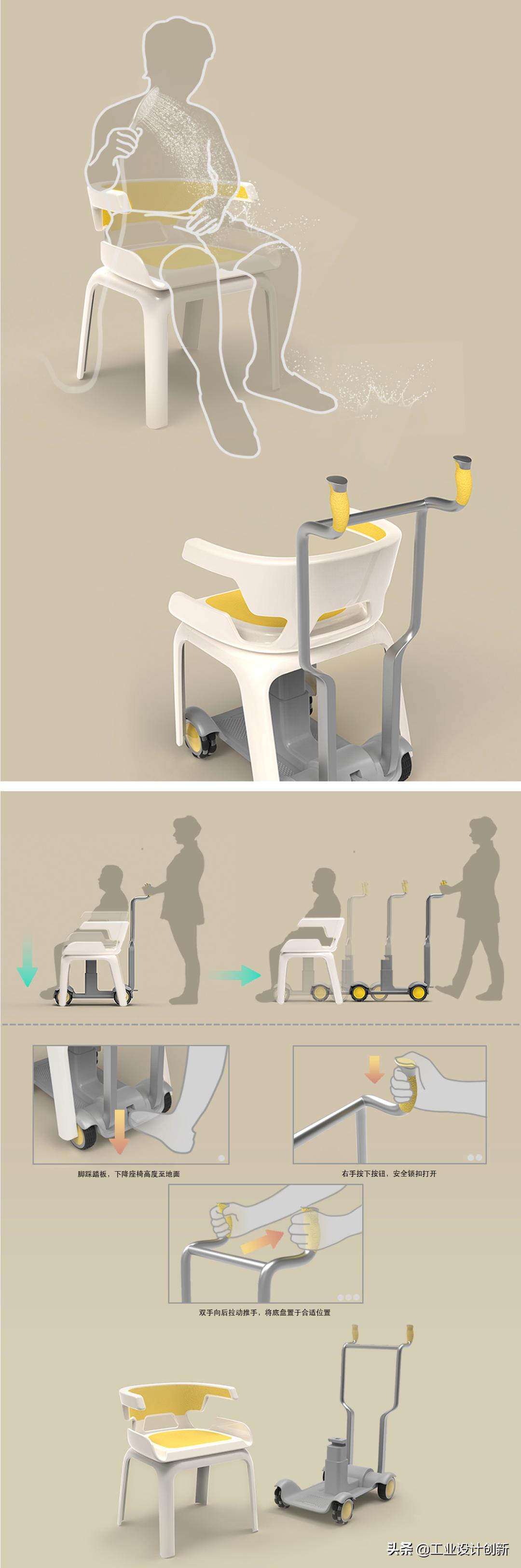 毕业季|鲁迅美术学院2020毕业季工业设计学院篇