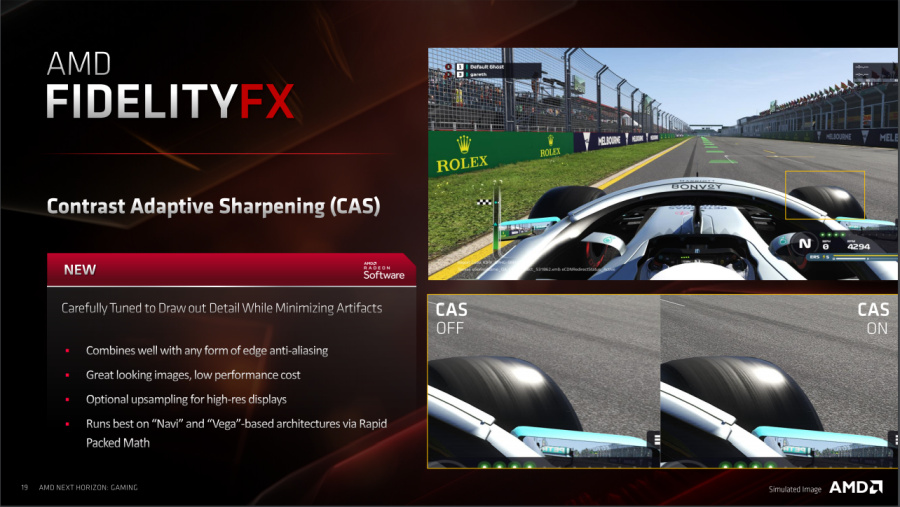 radeonrx6800s显卡相当于什么水平,radeon6800天梯