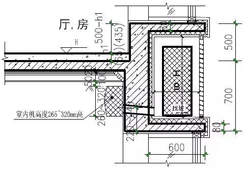 飘窗下面空调设计图片,空调挂机在飘窗上效果图