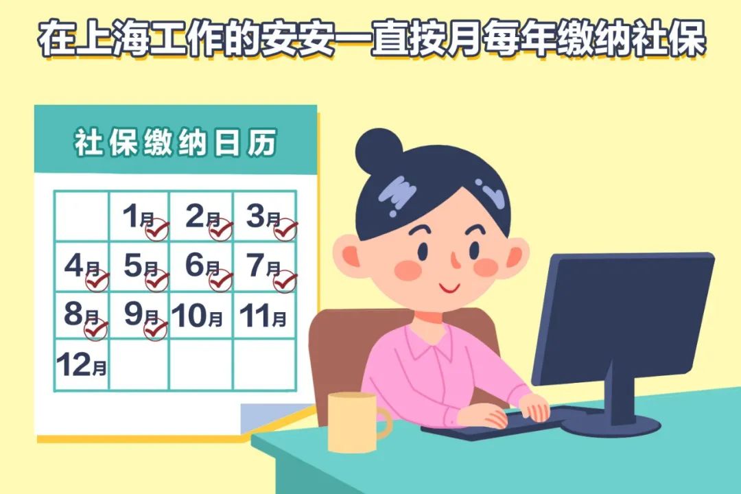 五险一金男的有生育险吗,五险一金男士生育险怎么报