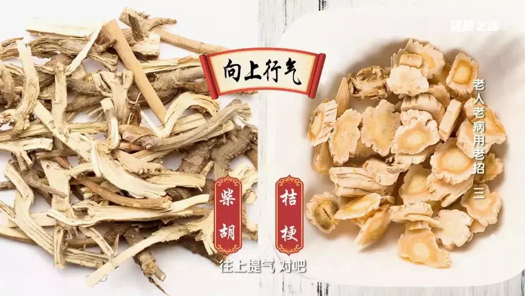 心脏疾病的预防和治疗,心脏调养古方中药