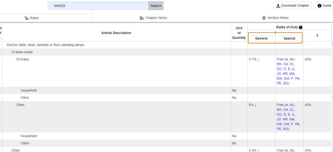 各国进口关税查询网站大全最新,加拿大关税查询网站