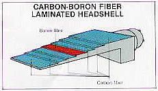 黑胶科学,黑胶唱片解析