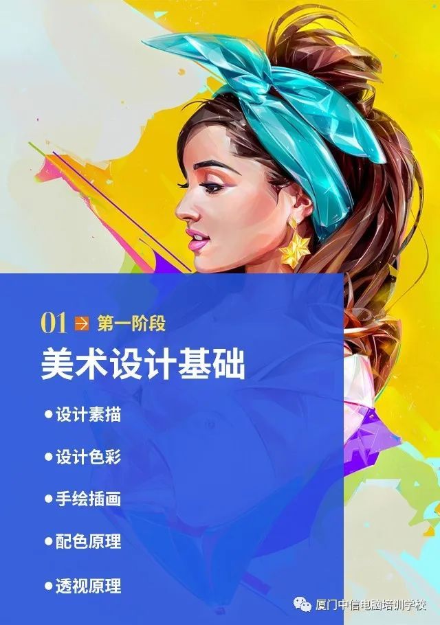 平面设计ui设计电商设计,平面设计ui设计电商设计的区别