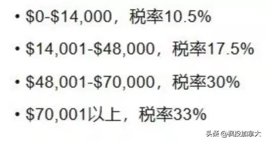 世界各个国家税收排名,世界各国税收排名一览表