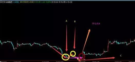 外汇ea智能,外汇智能量化交易系统有哪些