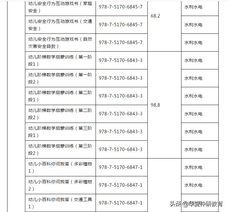 最新幼儿教学用书,幼儿园幼儿用书全套