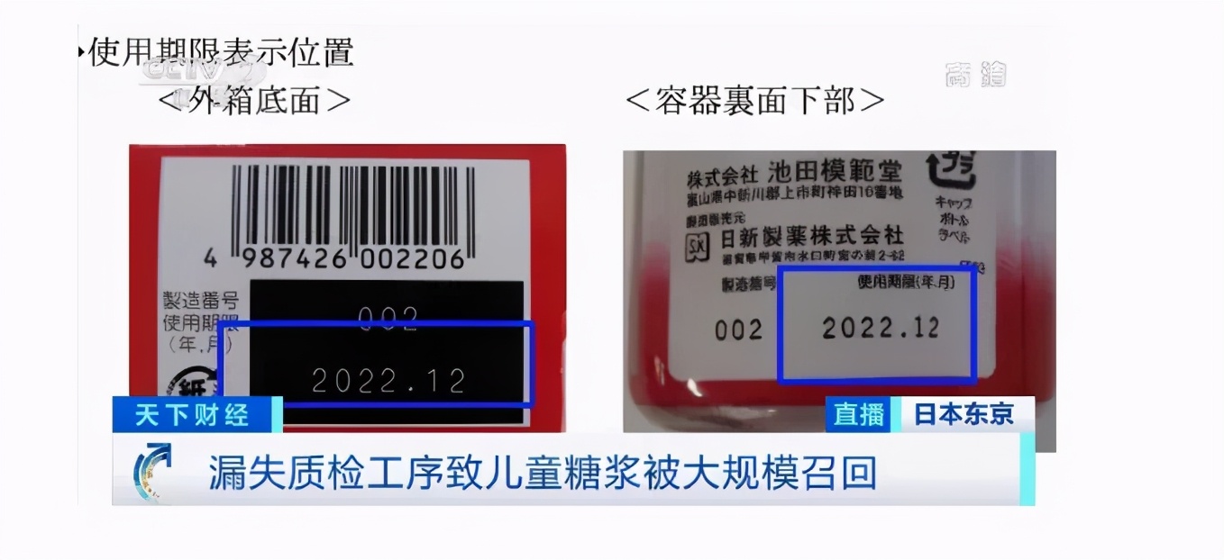儿童禁用药感冒药名单,近期小孩感冒药召回事件