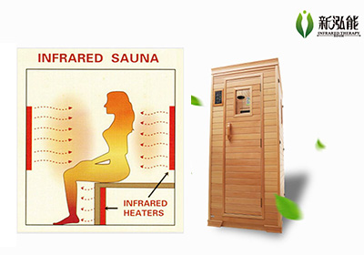 新泓能光波房的优缺点,新泓能光波房功效和副作用