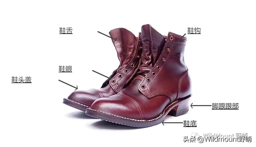 drsole鞋底是什么牌子,Nike的橡胶鞋底是什么品牌