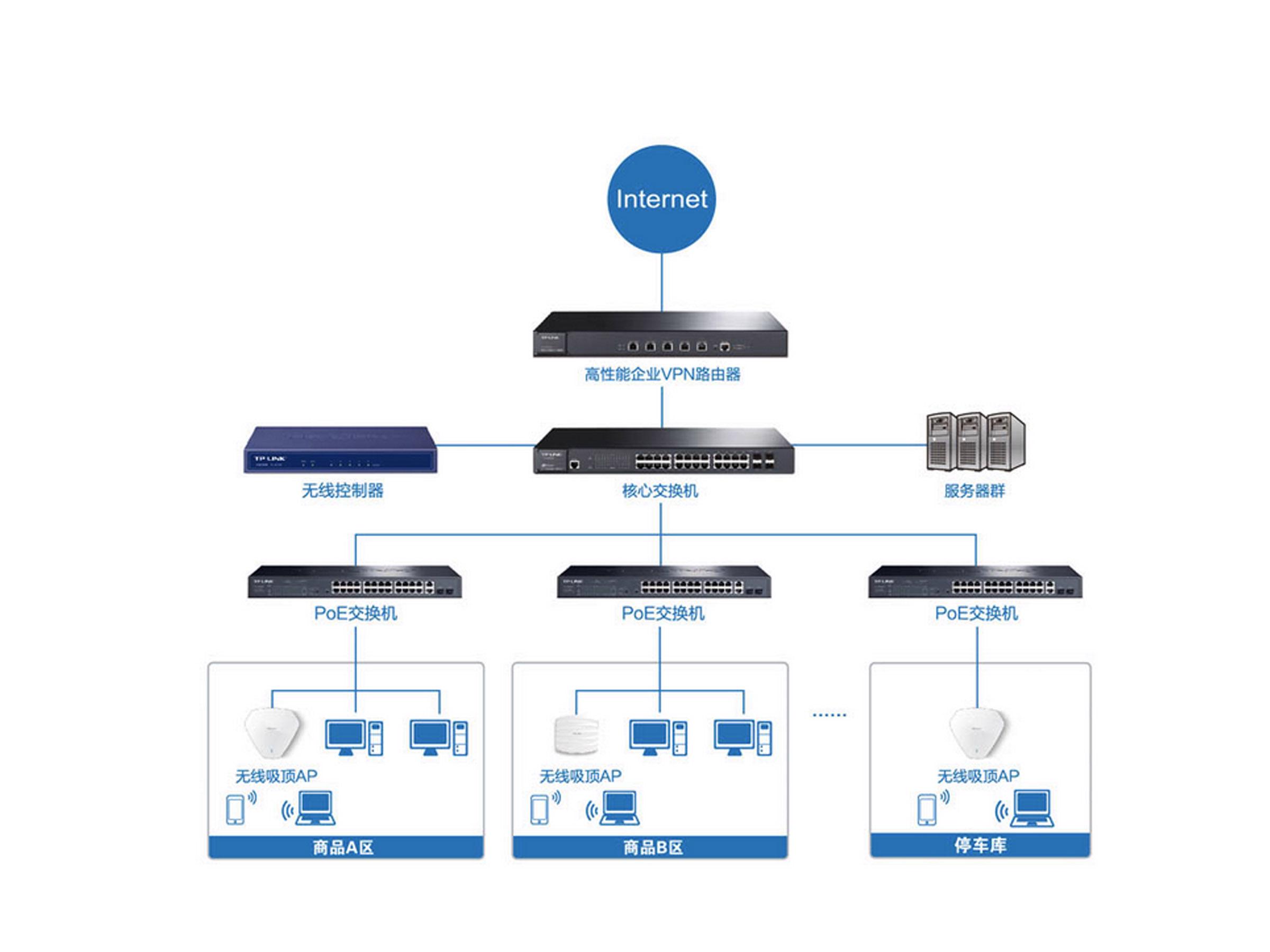 威联通qnapts-453dmini升级款,威联通ts-453dmini怎么装软路由