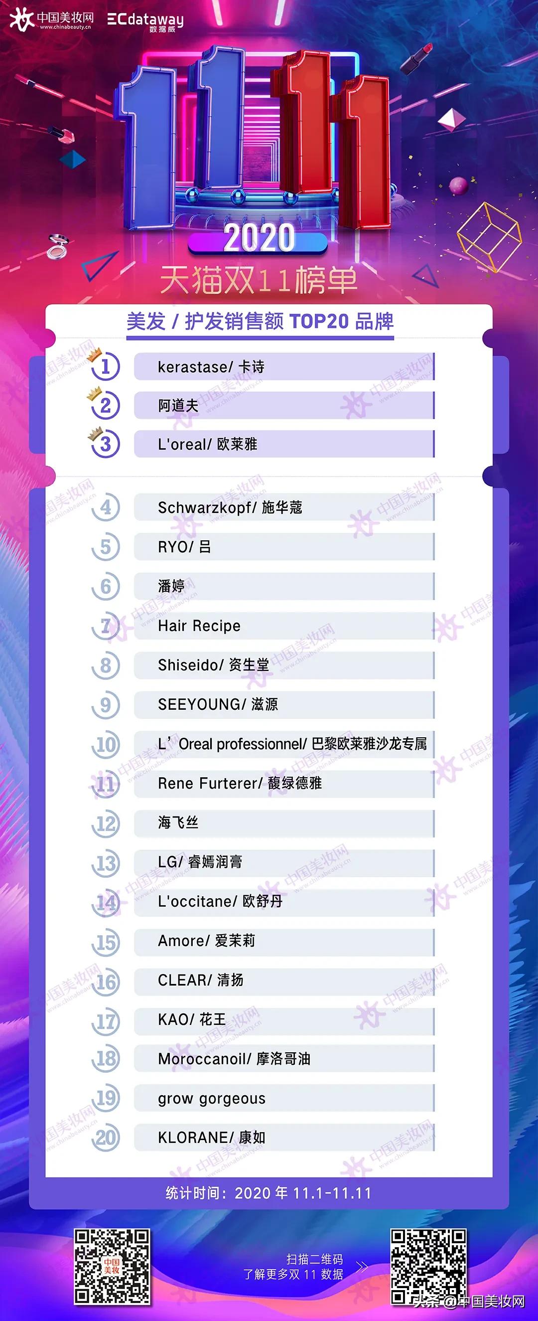 2022年化妆品国货黑榜,国货护肤品十大黑榜