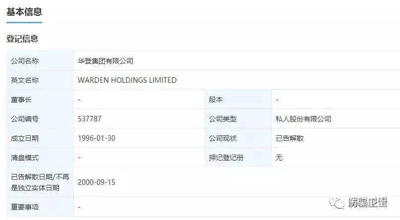 华登区块狗抖音,华登区块链