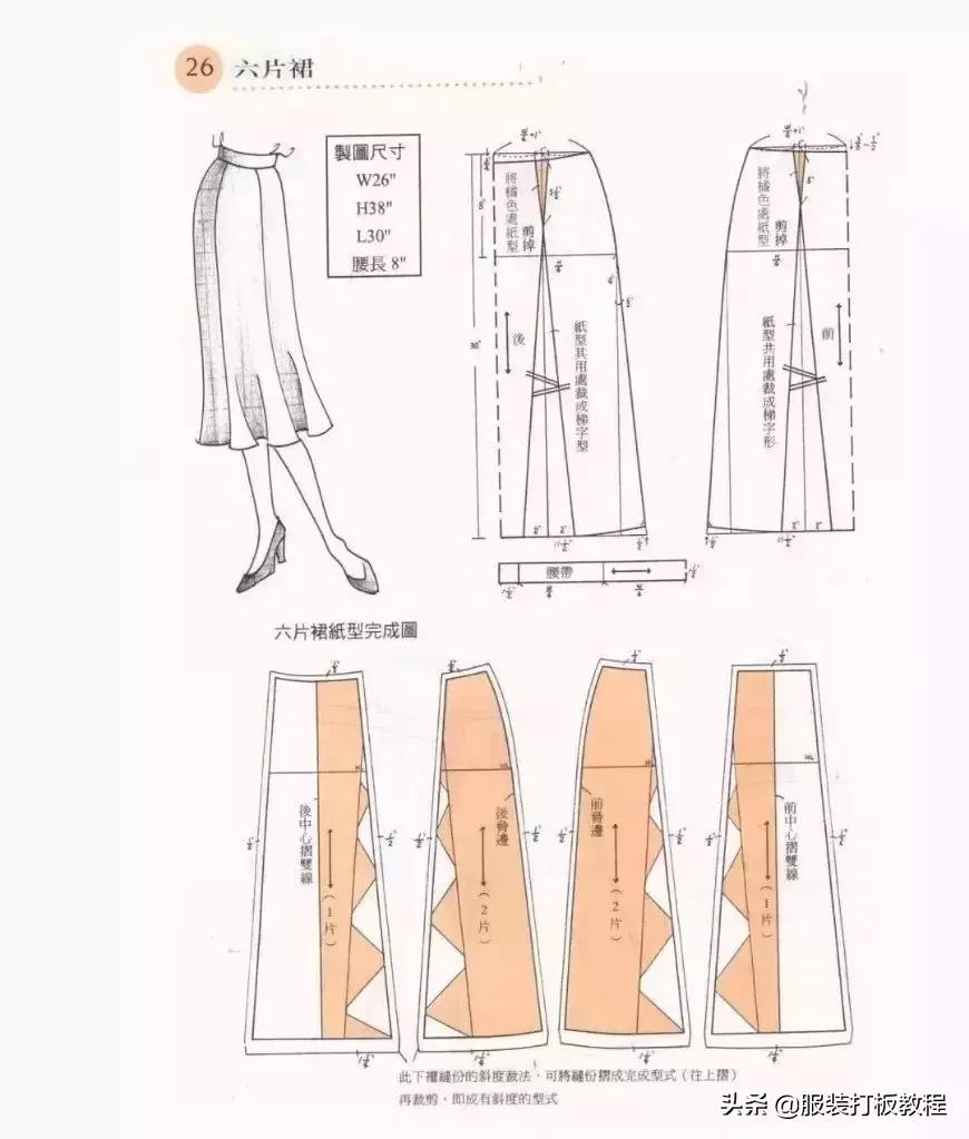 0基础学习服装打版教程,新手学习打板视频