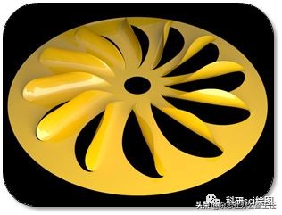 科研绘图流程模板,科研绘图教程