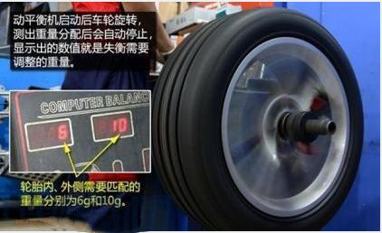 新车换轮胎可以做动平衡吗,换轮胎要做动平衡吗多少钱