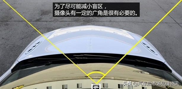 行车记录仪排行榜及选购技巧,行车记录仪产品推荐测评