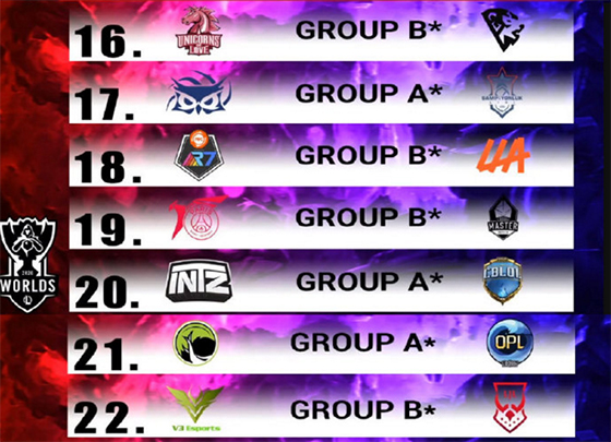 espn发布nba现役前十球员排名,s10全球总决赛tes打dwg