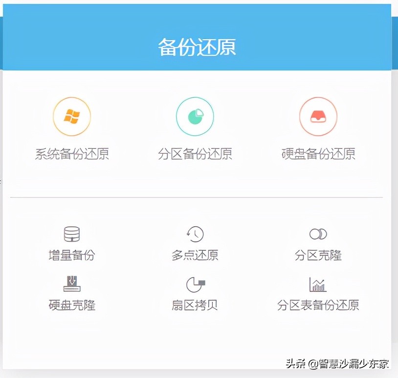 diskgenius如何恢复硬盘数据,硬盘分区数据恢复教程
