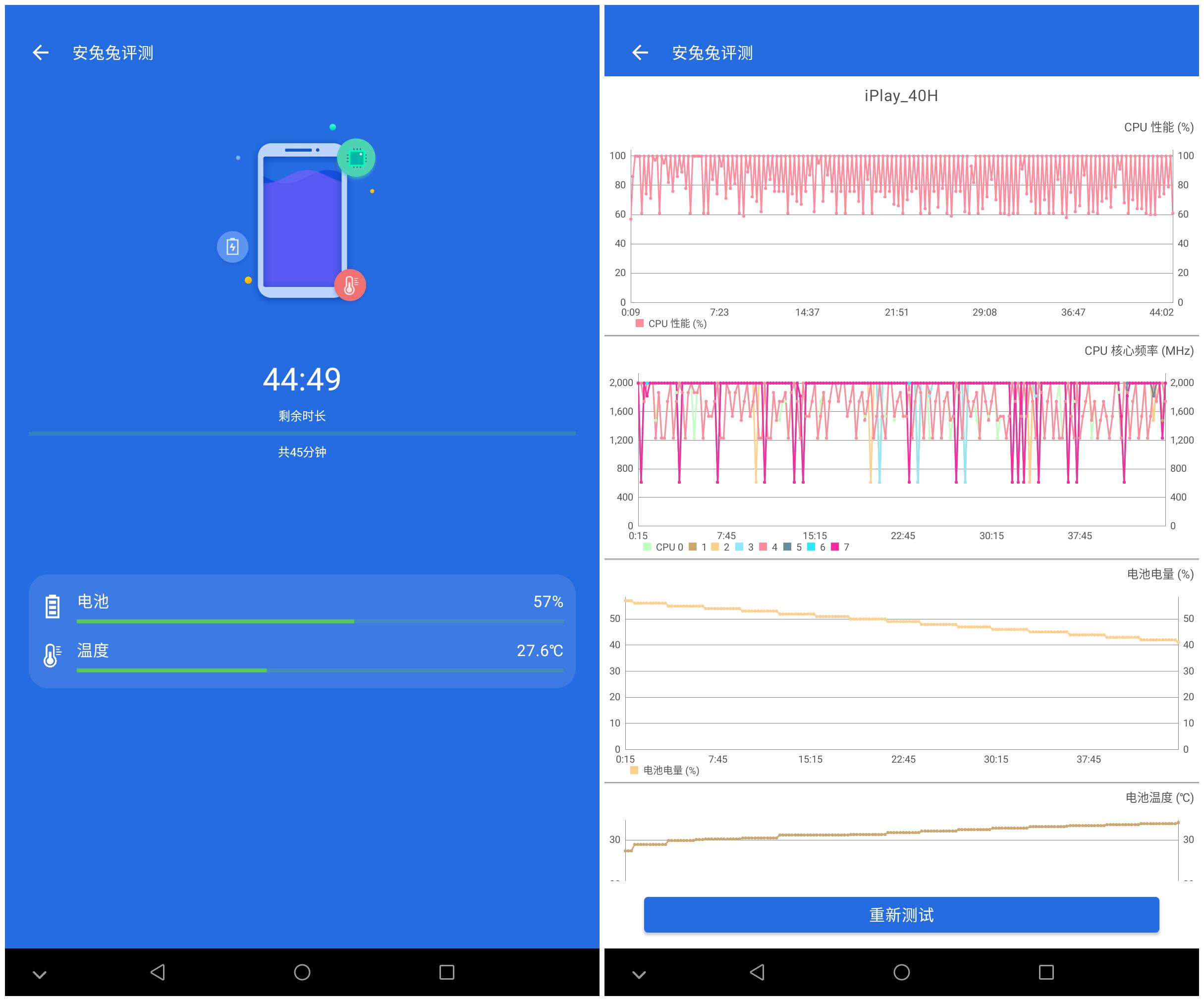 始于颜值忠于黑科技的国产手机,酷比魔方xplay40pro