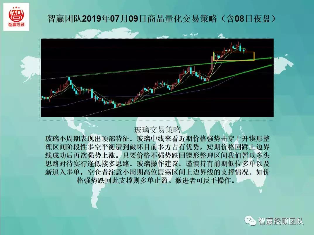 期货日内稳赢交易策略,期货短线量化交易策略