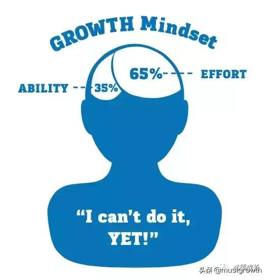 从“老鸟”到“神鸟”，销售工程师应该如何度过平台期？