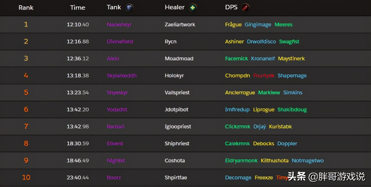 魔兽世界戒律牧打惩戒骑,魔兽世界重整秩序