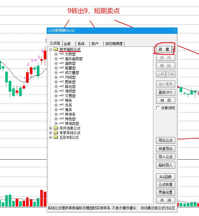 技术指标买卖点,技术指标书籍大全