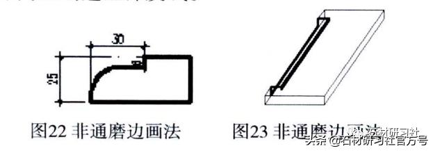 石材划线处理,加工石材横线表示什么