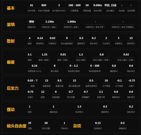 游戏数值策划看什么书,什么是游戏数值策划