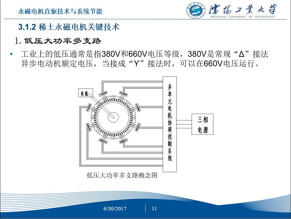 永磁电机节能,工频电机改造永磁电机节能