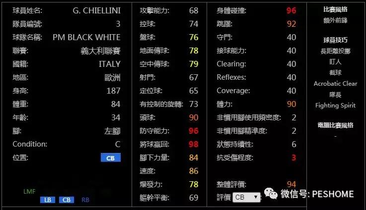 实况足球手游更新2024阵型预设,实况足球手游新版本建议重换黑球