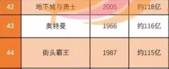 日本圆谷奥特曼,圆谷为何不拍中国版奥特曼